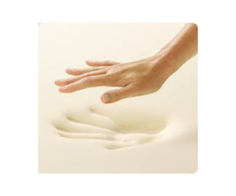 BodyBilt S'port Foam